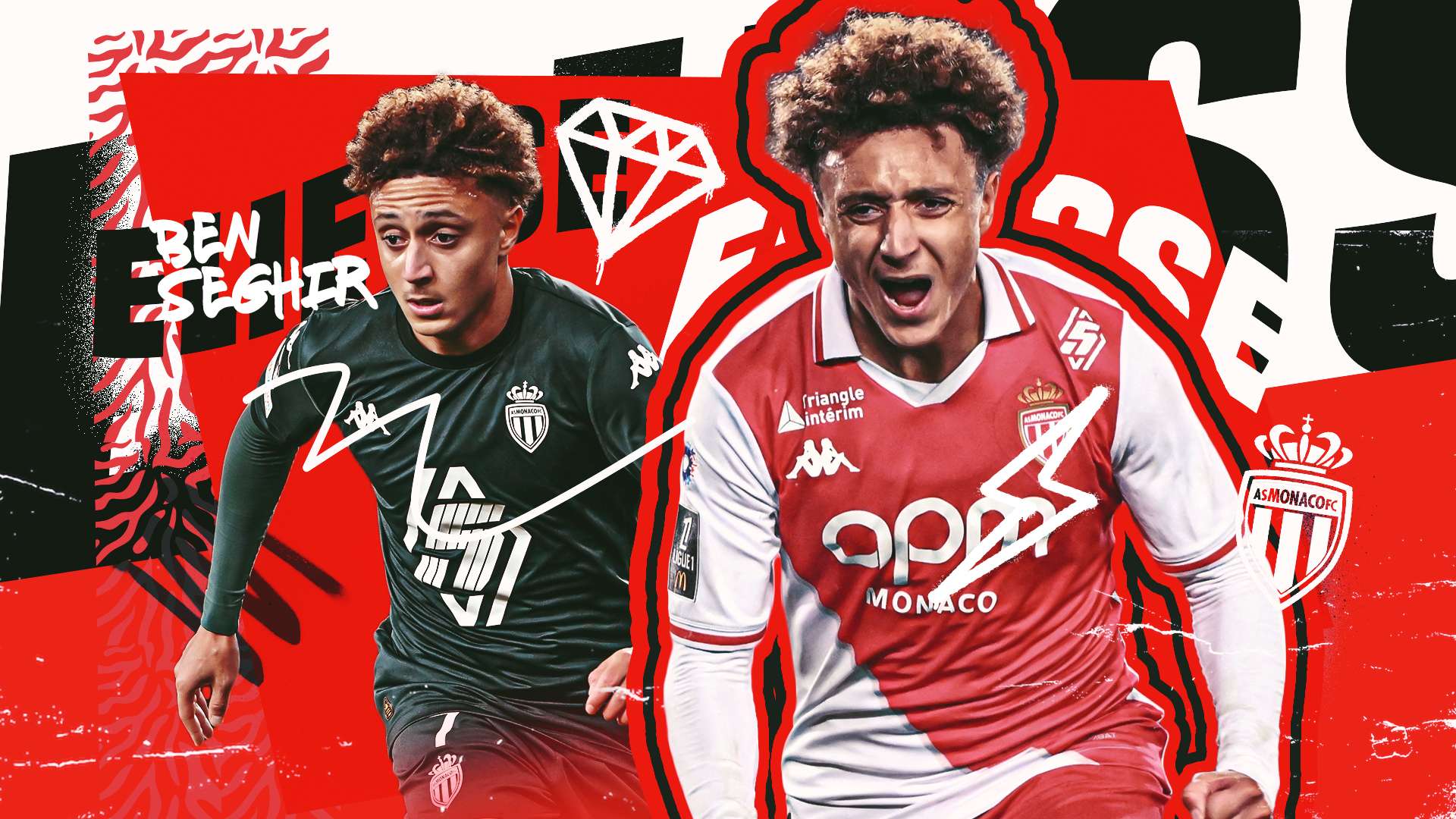 各自效力的 各自效力的